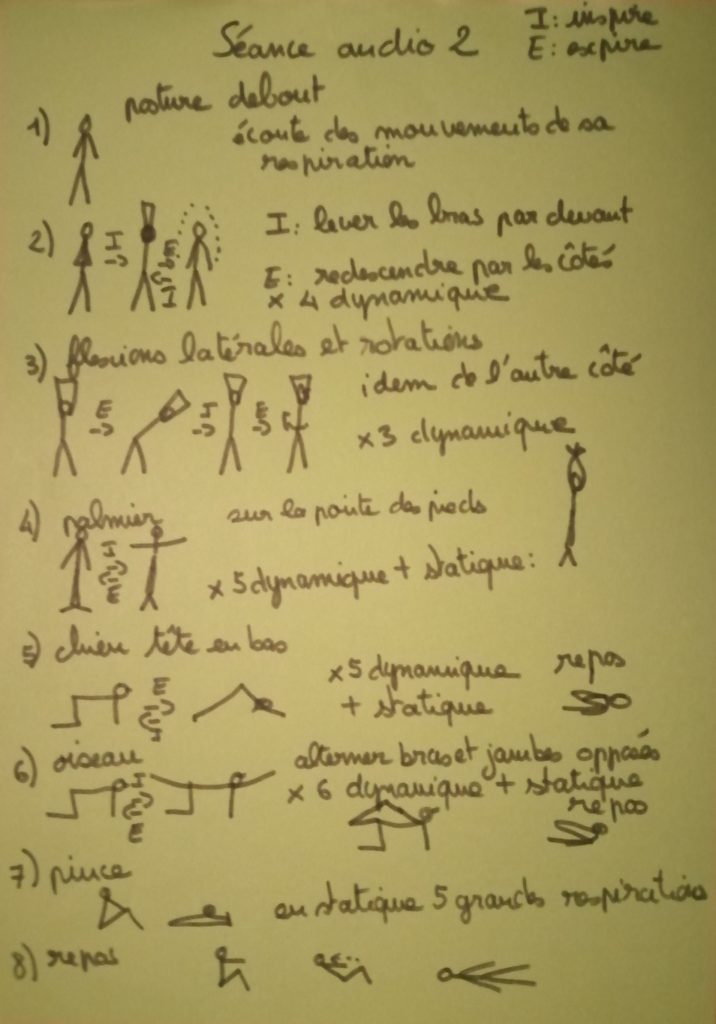 la deuxième séance de yoga dessinée