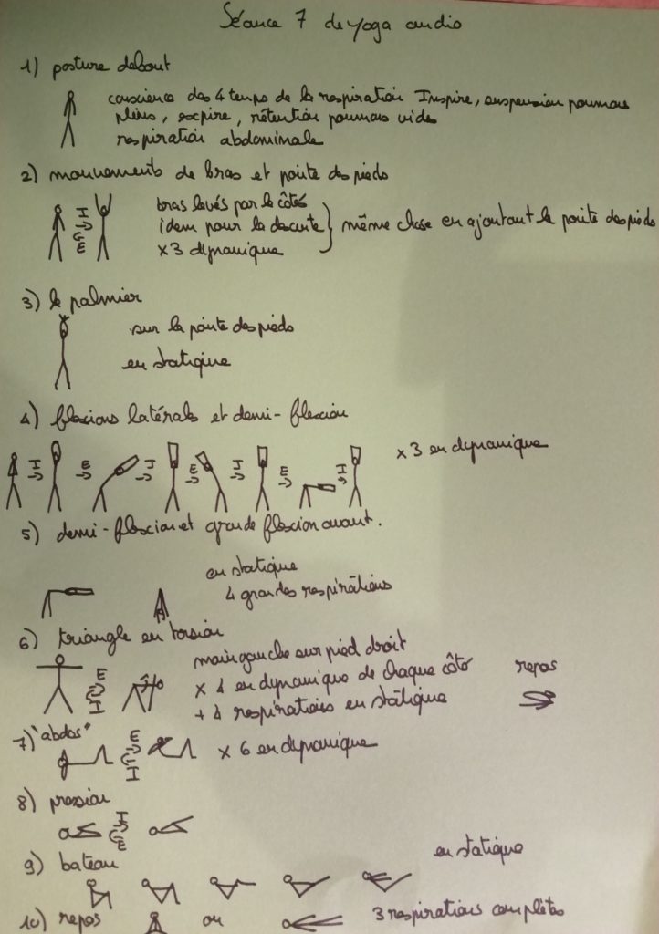 séance 7 de yoga en dessins posture du bateau triangle en torsion